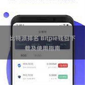 比特派排名 Bitpie钱包下载及使用指南