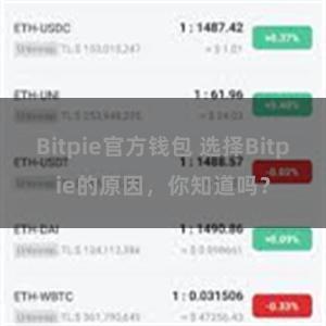 Bitpie官方钱包 选择Bitpie的原因，你知道吗？