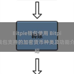 Bitpie钱包使用 Bitpie钱包支持的加密货币种类及功能介绍