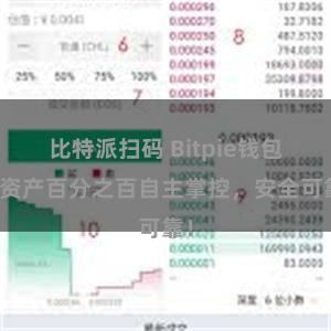 比特派扫码 Bitpie钱包：资产百分之百自主掌控，安全可靠！
