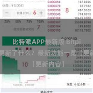 比特派APP最新版 Bitpie钱包更新了什么？最新功能一览【更新内容】