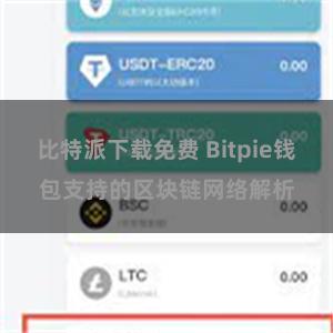 比特派下载免费 Bitpie钱包支持的区块链网络解析