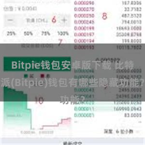 Bitpie钱包安卓版下载 比特派(Bitpie)钱包有哪些隐藏功能？