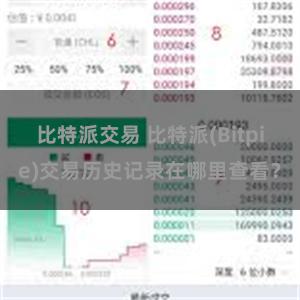 比特派交易 比特派(Bitpie)交易历史记录在哪里查看？