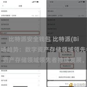 比特派安全钱包 比特派(Bitpie)钱包市场趋势：数字资产存储领域领先者持续发展。