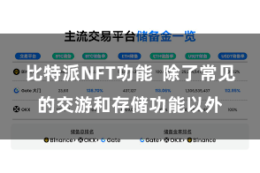 比特派NFT功能  除了常见的交游和存储功能以外