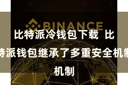 比特派冷钱包下载  比特派钱包继承了多重安全机制