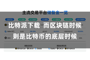 比特派下载  而区块链时候则是比特币的底层时候