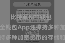 比特派NFT钱包  比特派安全钱包App还撑持多种加密货币的存储和处分